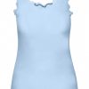 Tops & Blouses | Simple Wish Sleeveless Lace Trim Blue Top